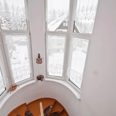 Wanda Zakopane
